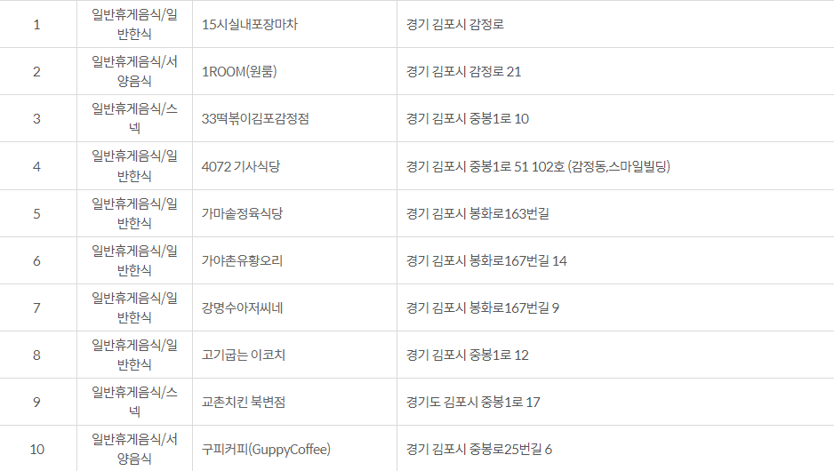 스파르타 즉문즉답