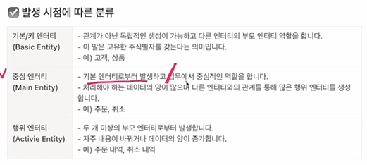 스파르타 즉문즉답
