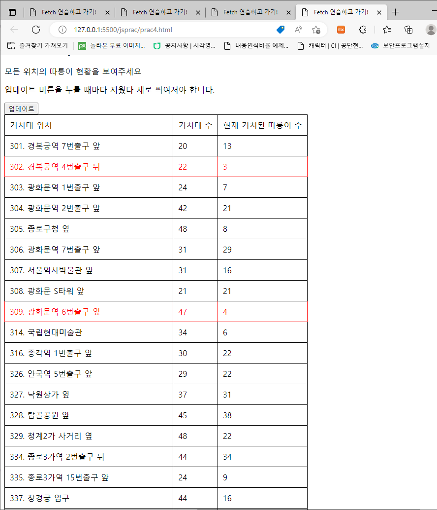 스파르타 즉문즉답