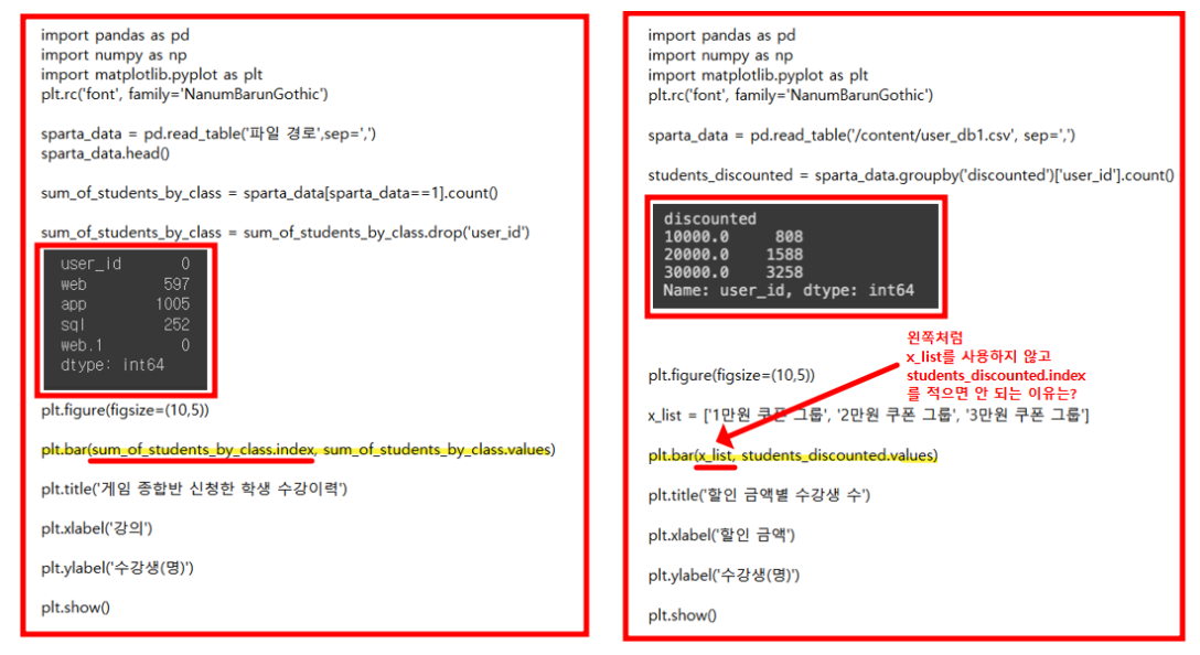 스파르타 즉문즉답