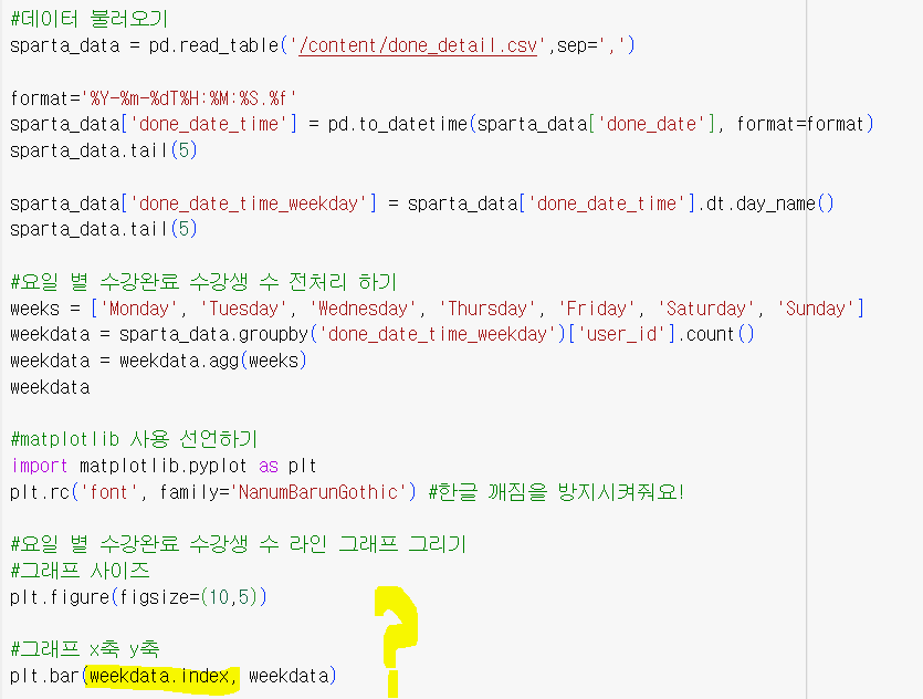 스파르타 즉문즉답
