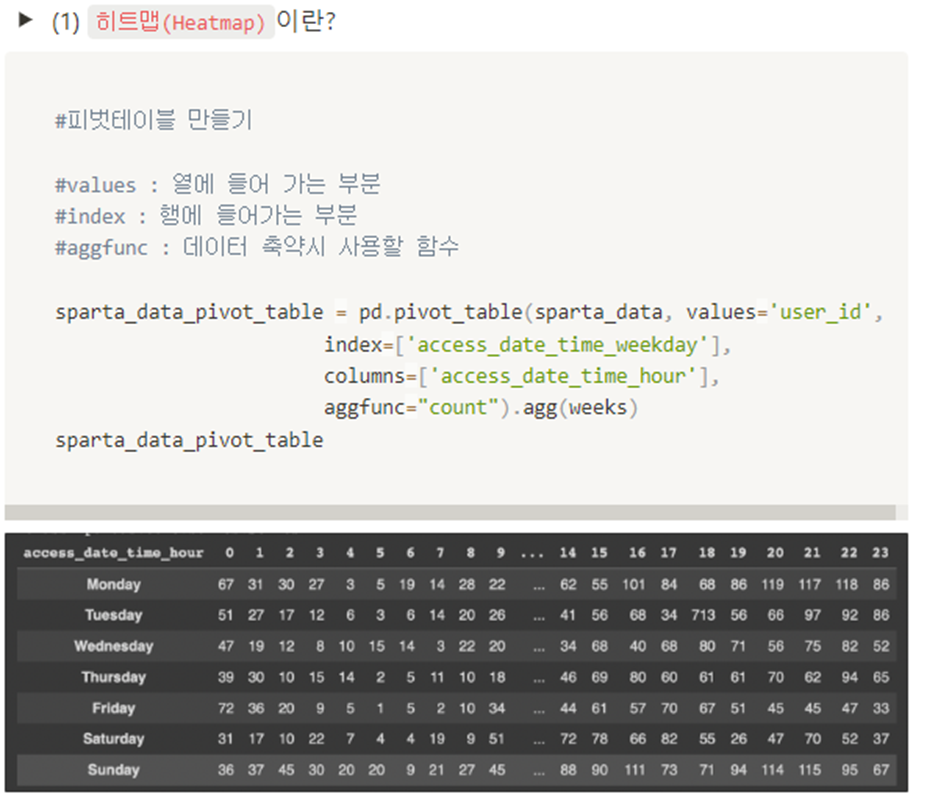 스파르타 즉문즉답