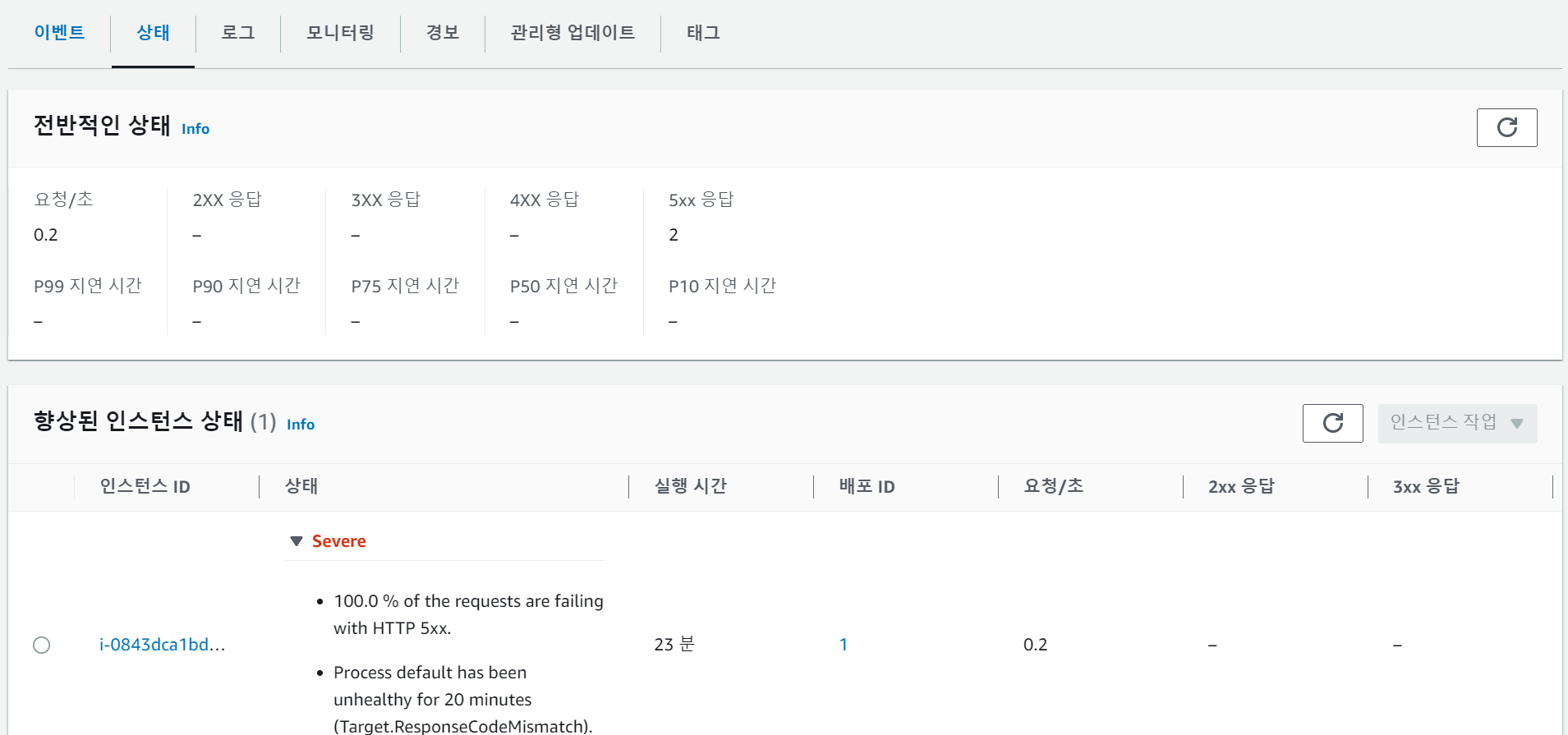 스파르타 즉문즉답