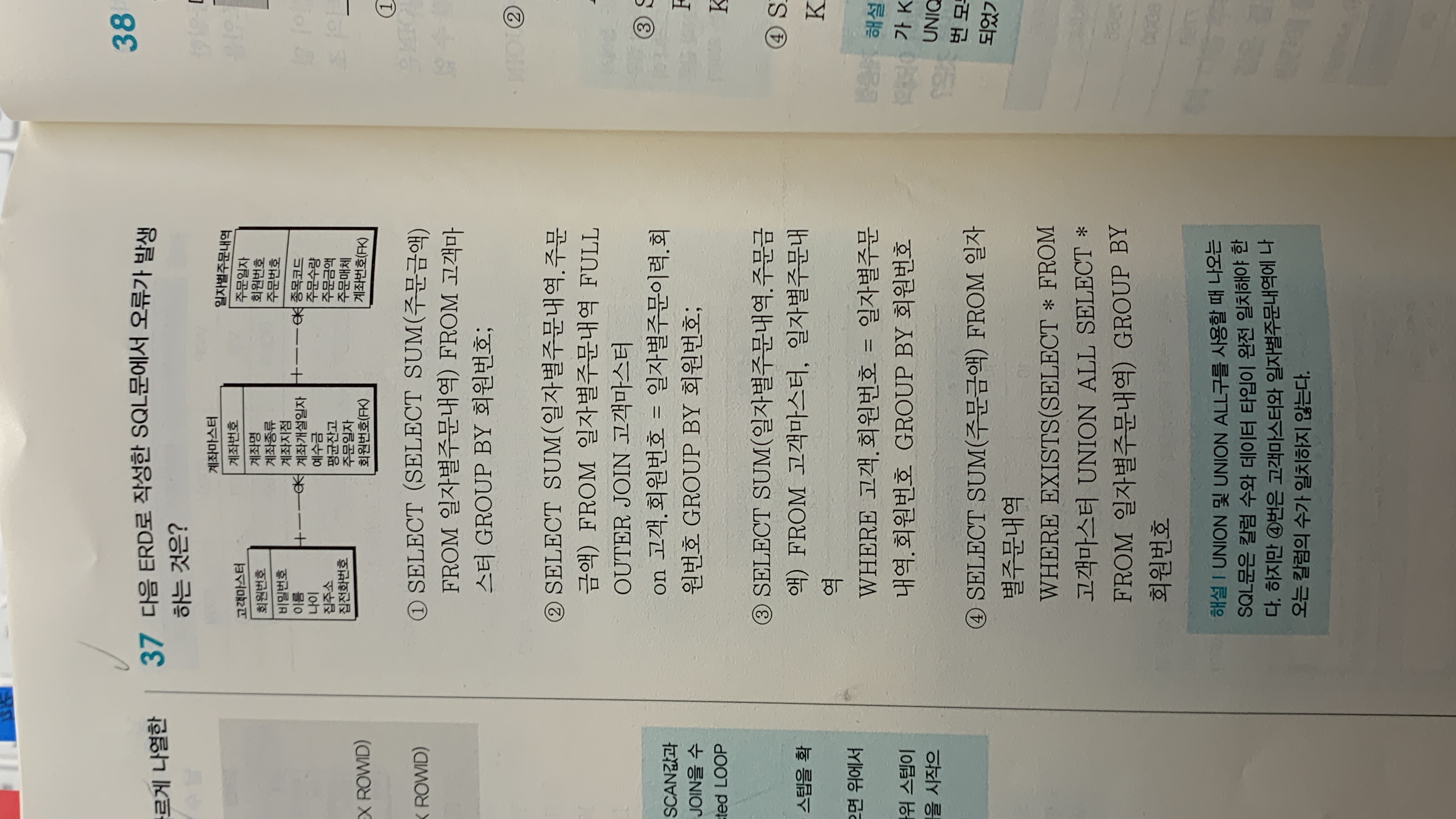스파르타 즉문즉답