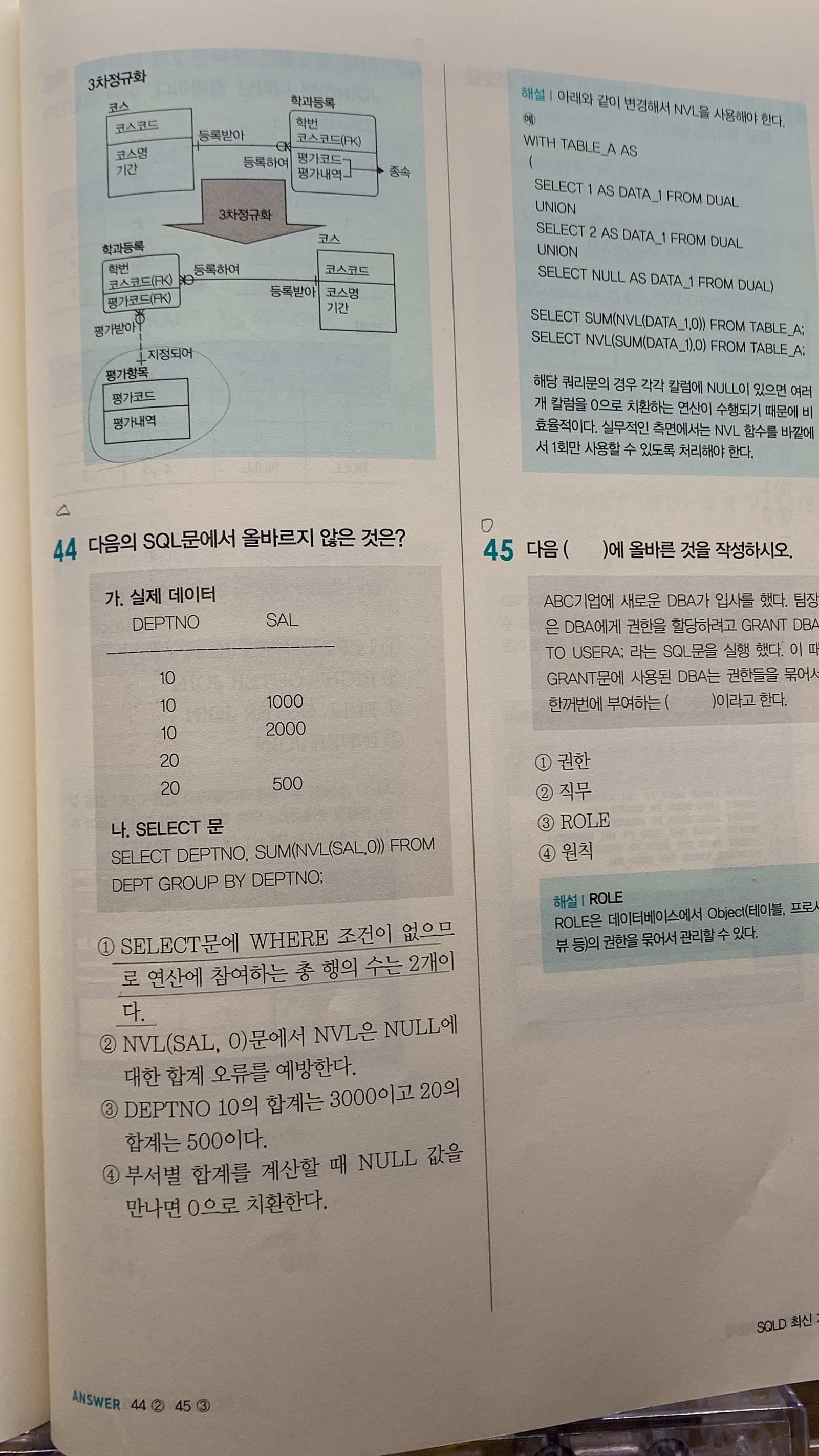스파르타 즉문즉답