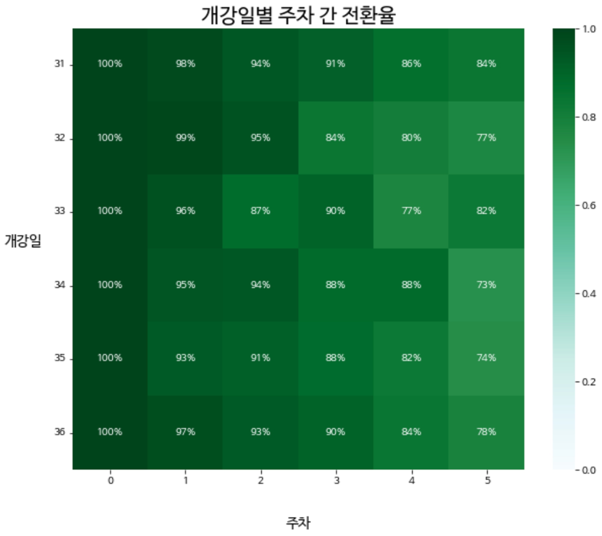스파르타 즉문즉답