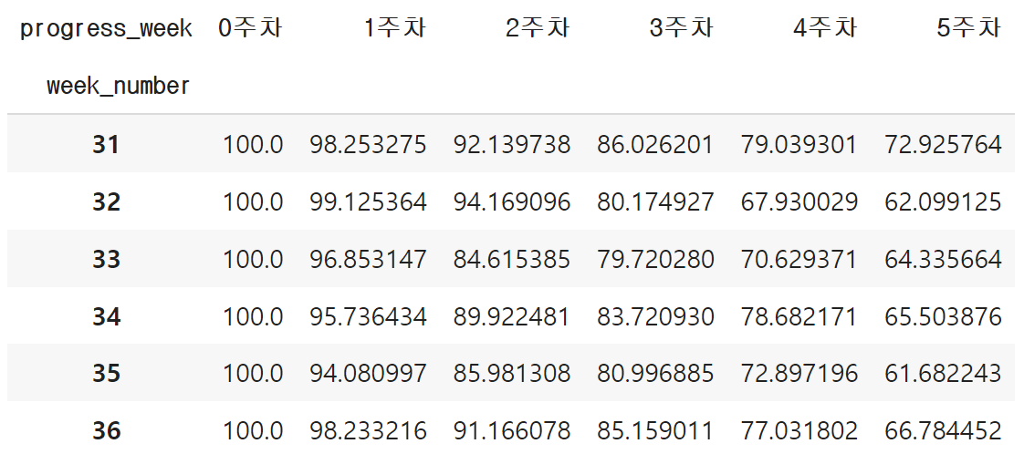 스파르타 즉문즉답