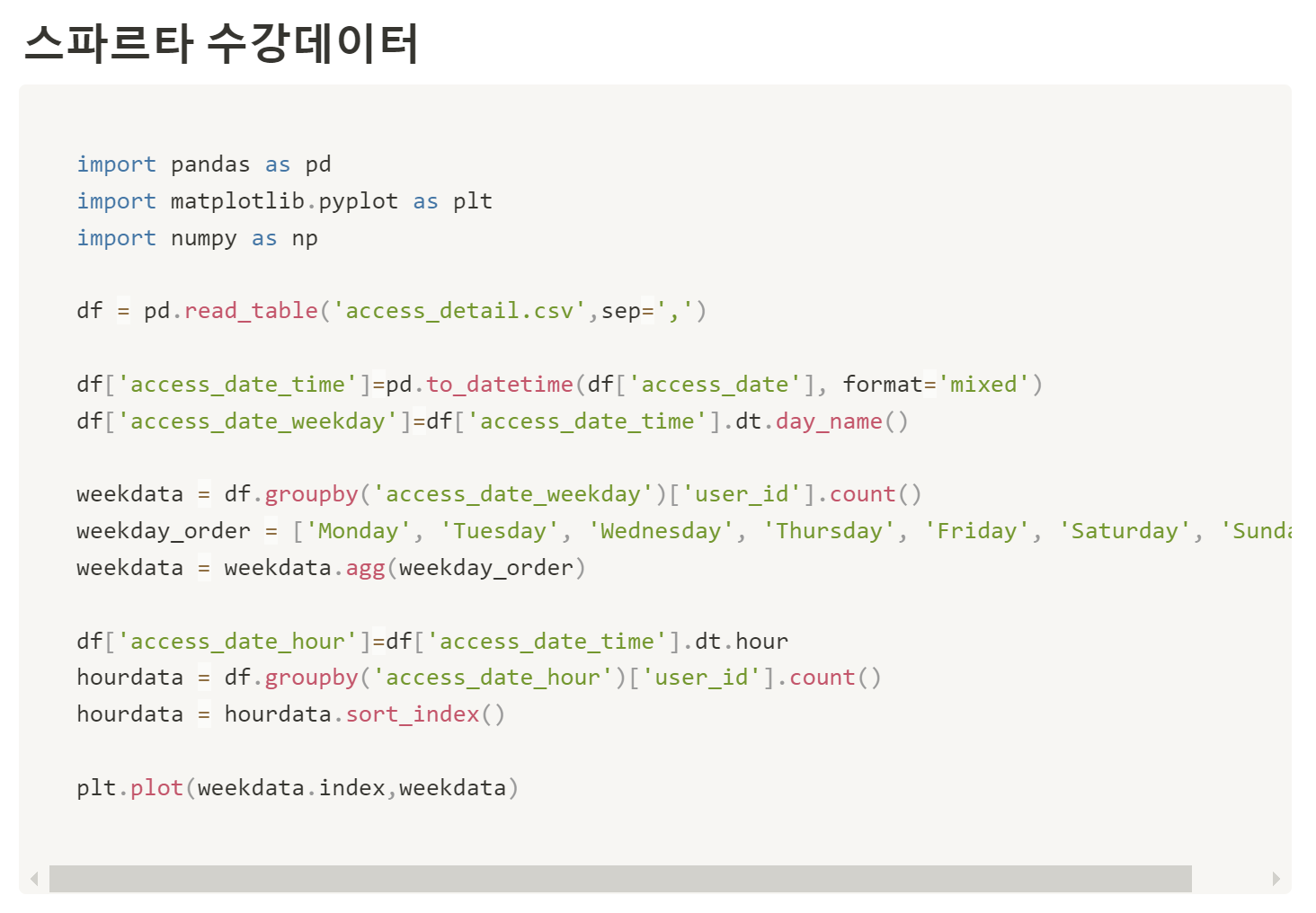 스파르타 즉문즉답