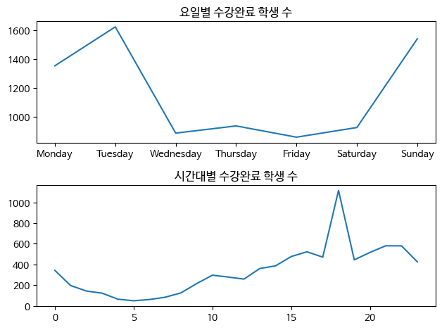 스파르타 즉문즉답