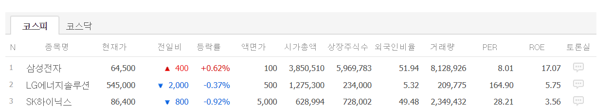 스파르타 즉문즉답