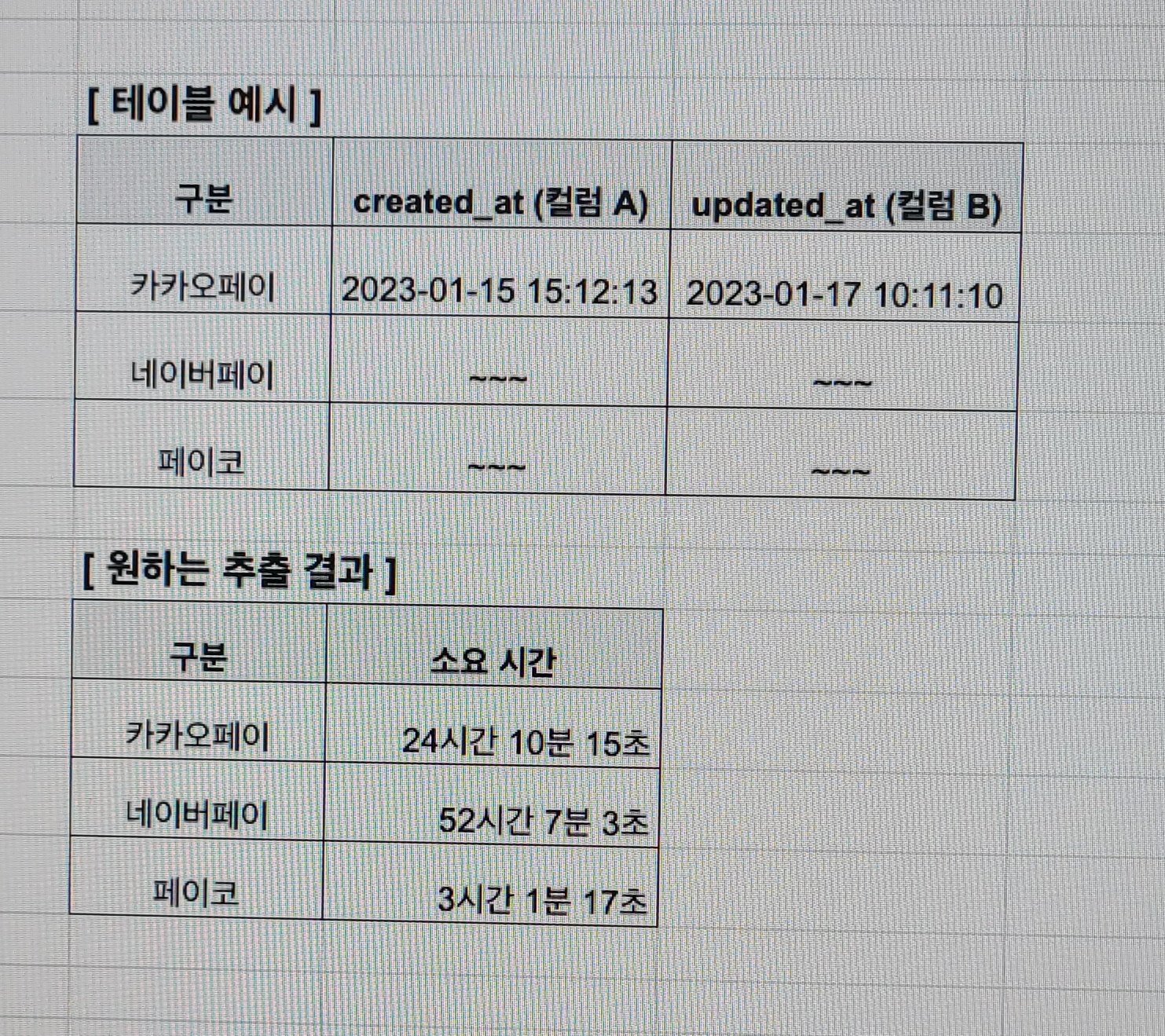 스파르타 즉문즉답