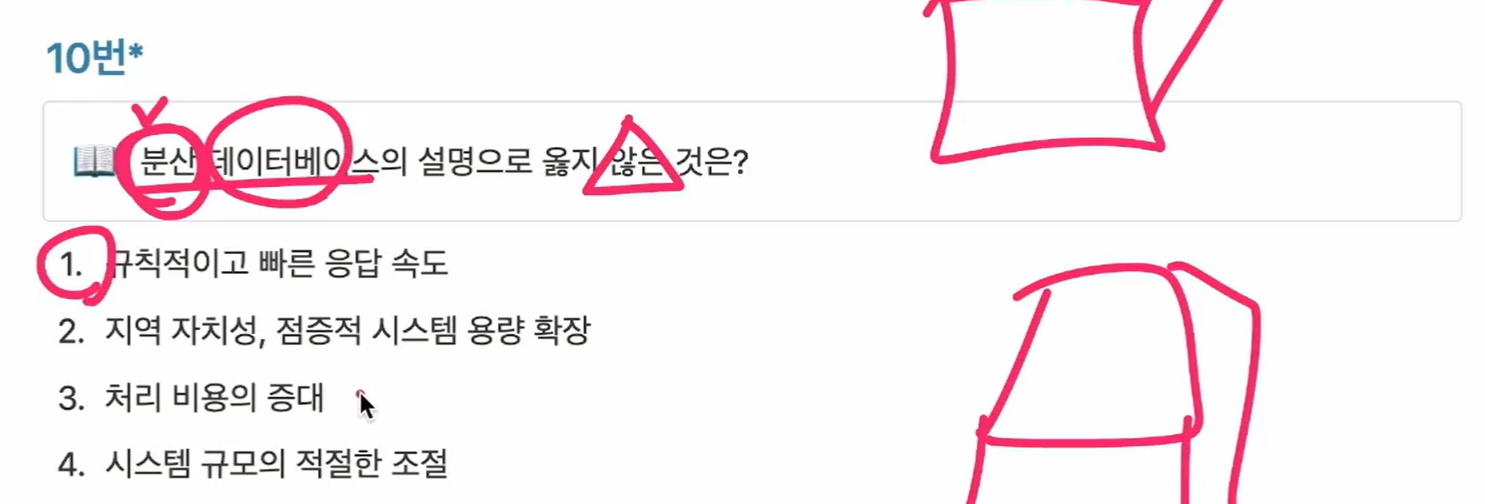 스파르타 즉문즉답