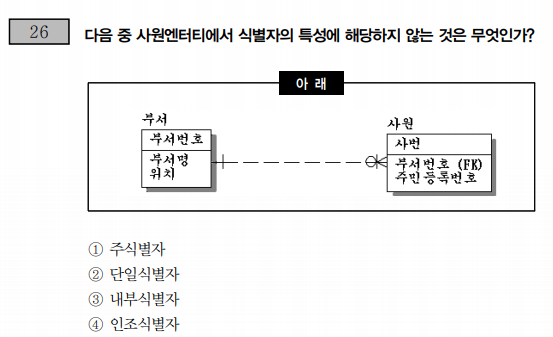 스파르타 즉문즉답