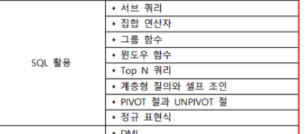 스파르타 즉문즉답