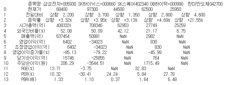 스파르타 즉문즉답