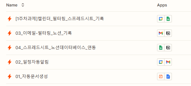 스파르타 즉문즉답