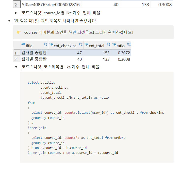 스파르타 즉문즉답