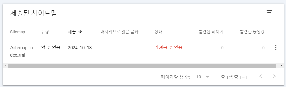 스파르타 즉문즉답