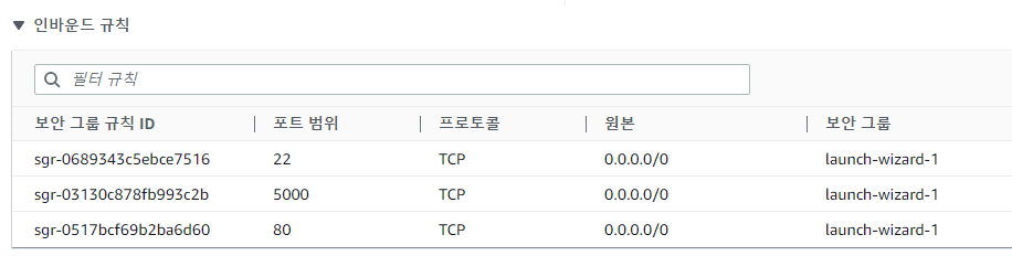 스파르타 즉문즉답