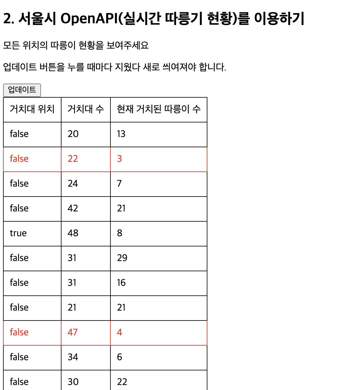 스파르타 즉문즉답