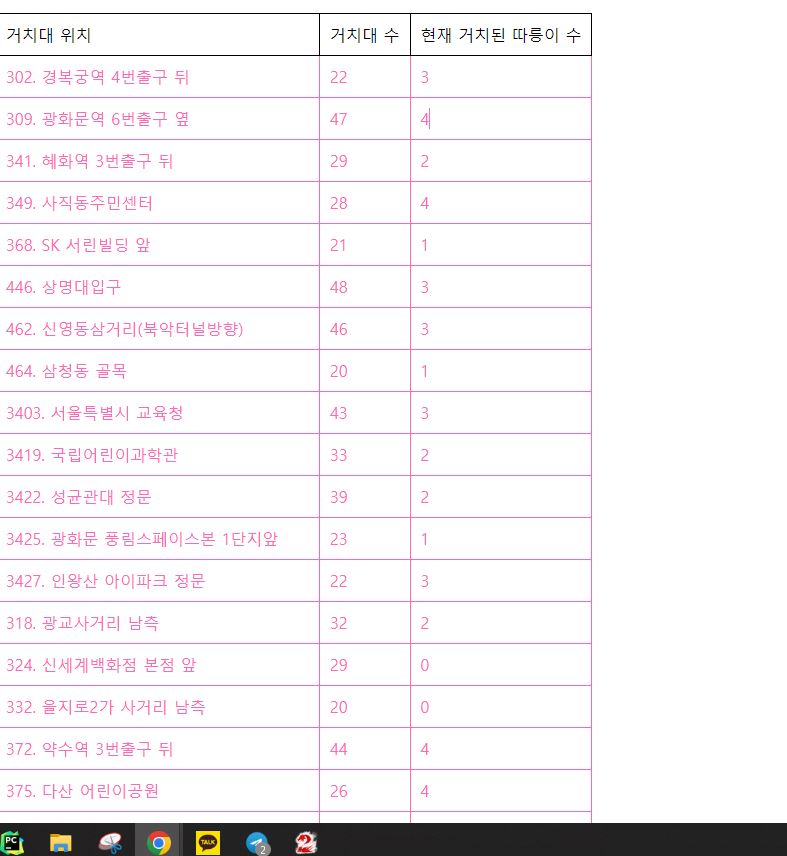스파르타 즉문즉답