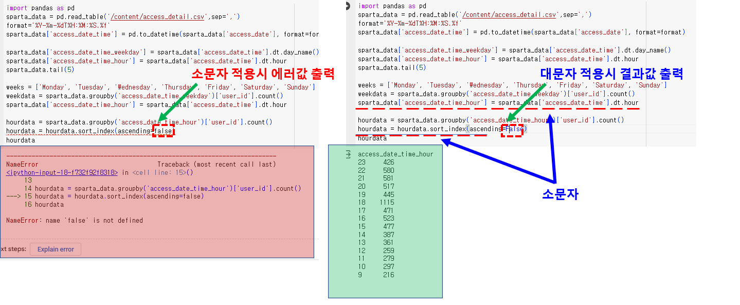 스파르타 즉문즉답