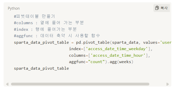 스파르타 즉문즉답