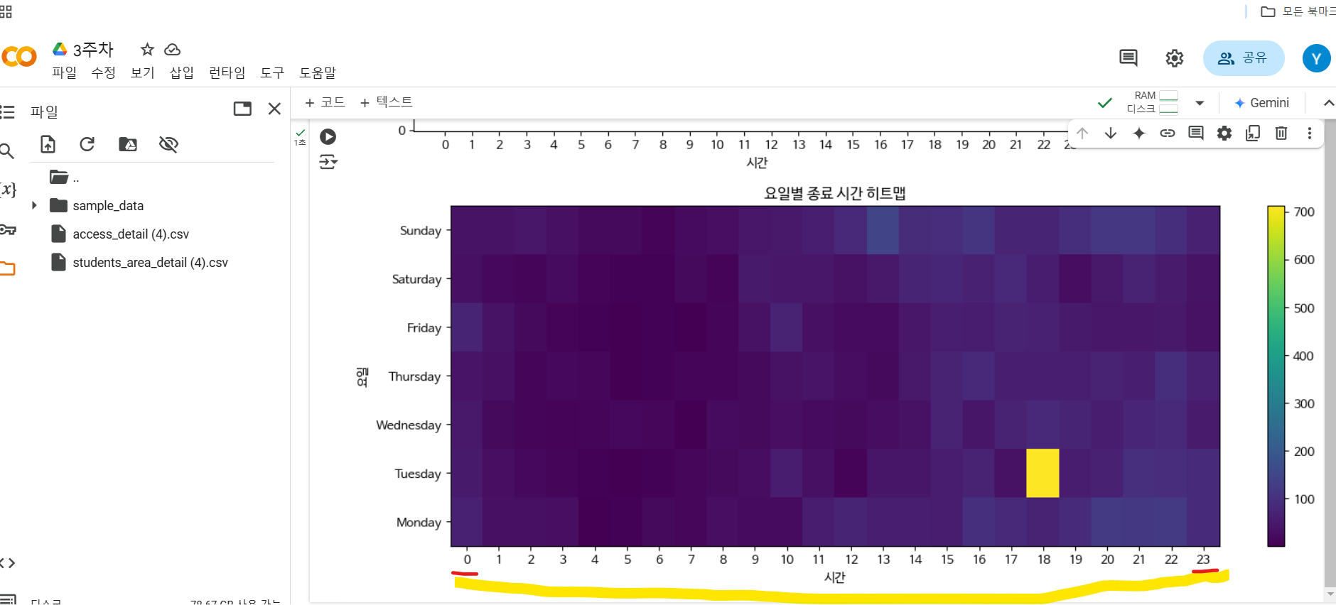 스파르타 즉문즉답