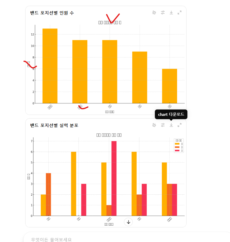 스파르타 즉문즉답