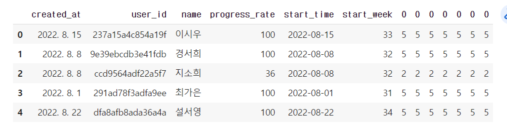 스파르타 즉문즉답
