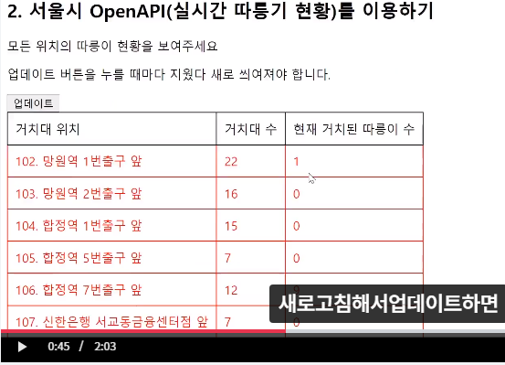스파르타 즉문즉답