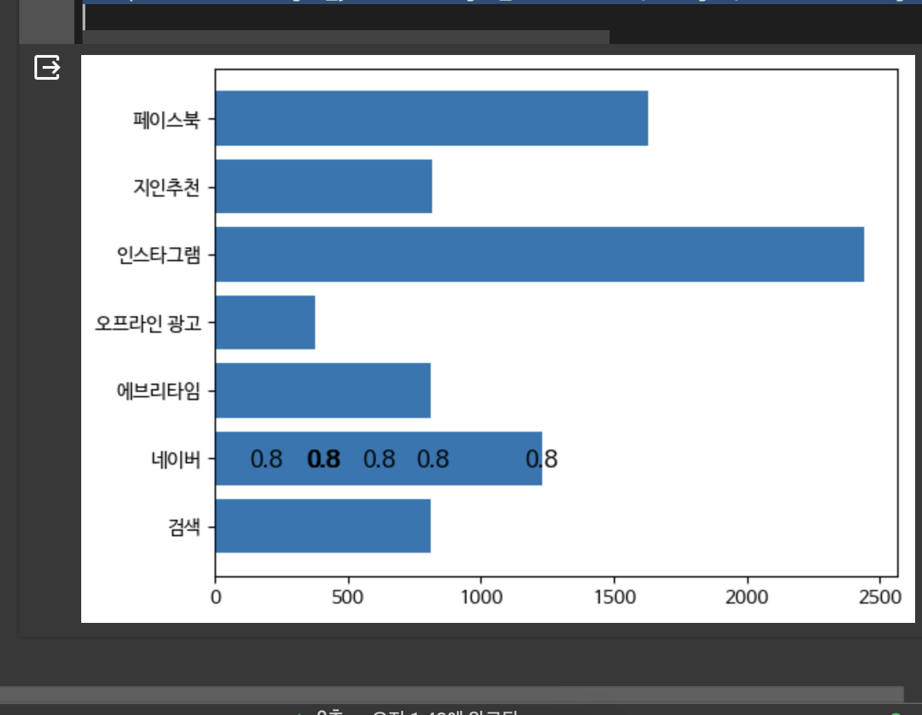 스파르타 즉문즉답