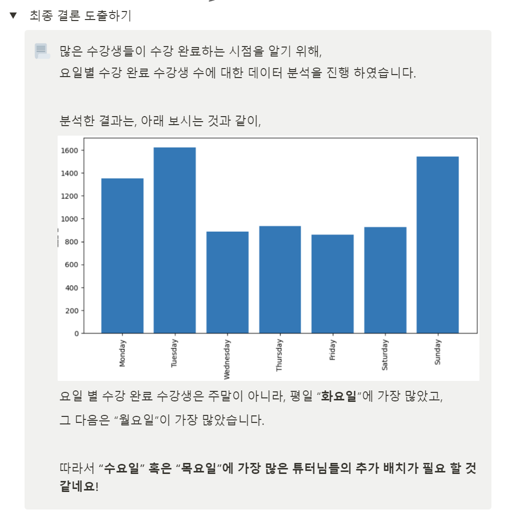 스파르타 즉문즉답