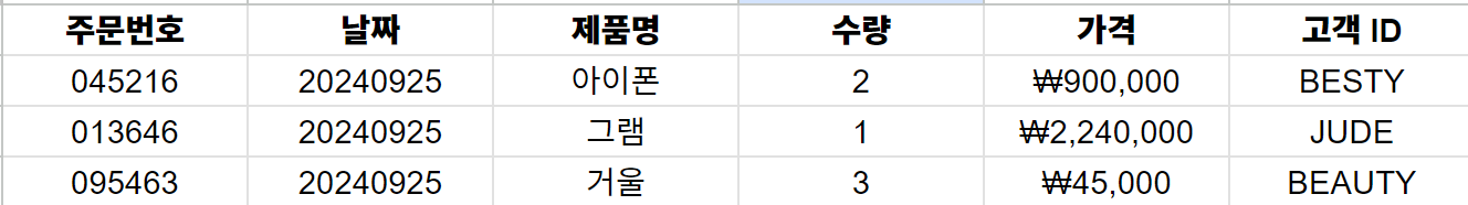 스파르타 즉문즉답