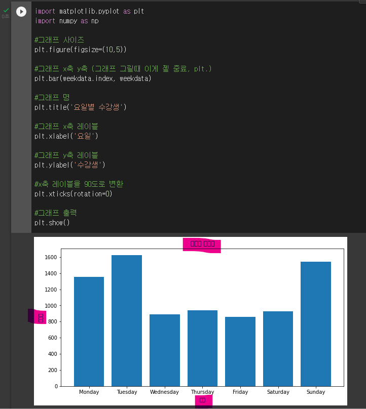 스파르타 즉문즉답