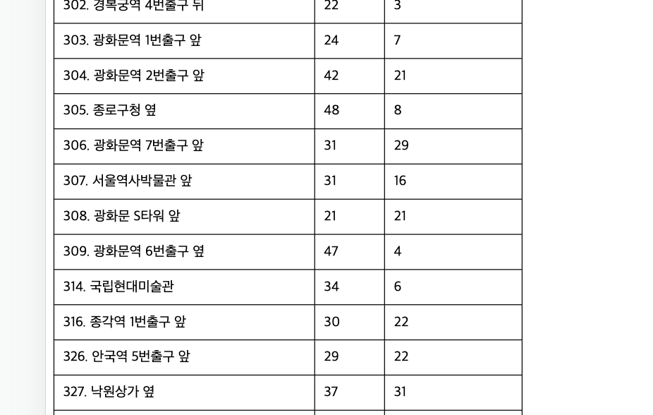 스파르타 즉문즉답