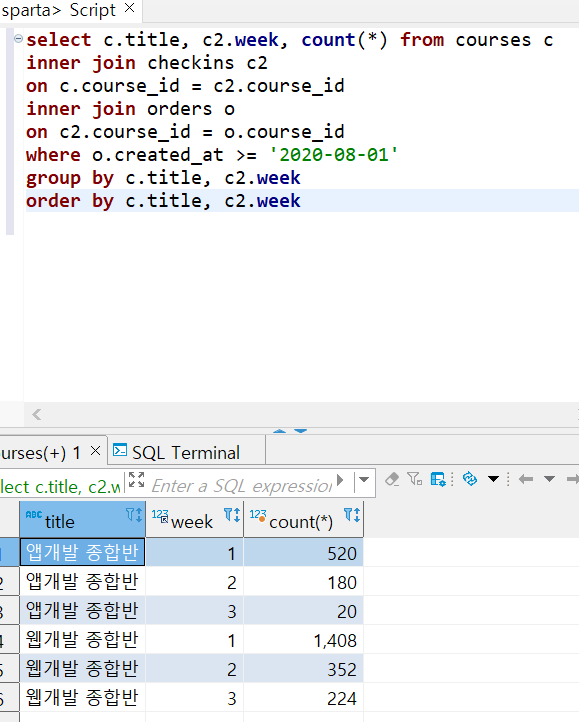 스파르타 즉문즉답
