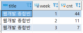 스파르타 즉문즉답