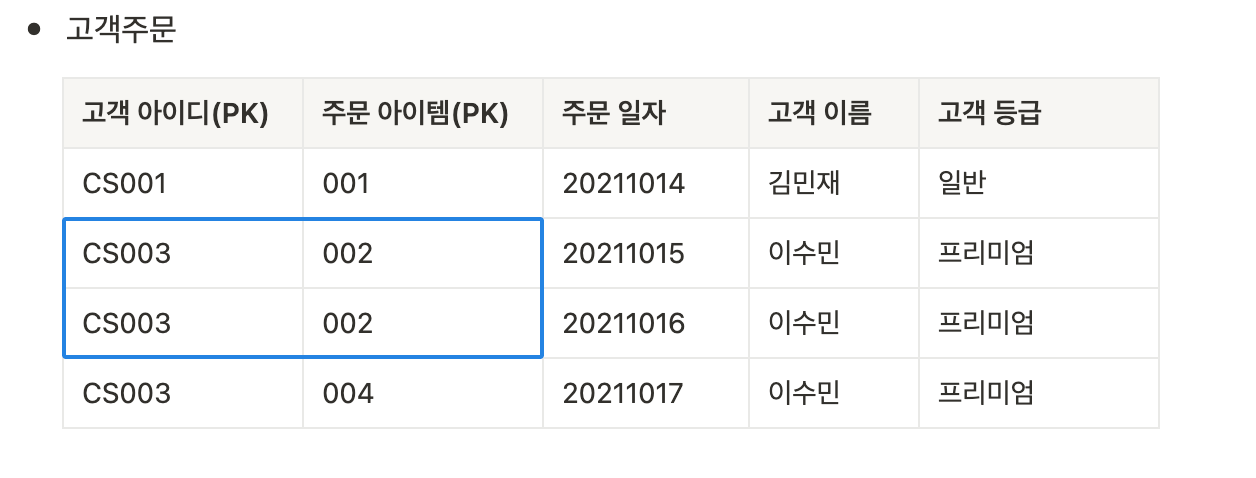 스파르타 즉문즉답
