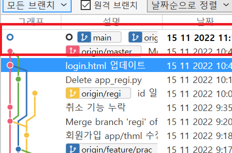스파르타 즉문즉답