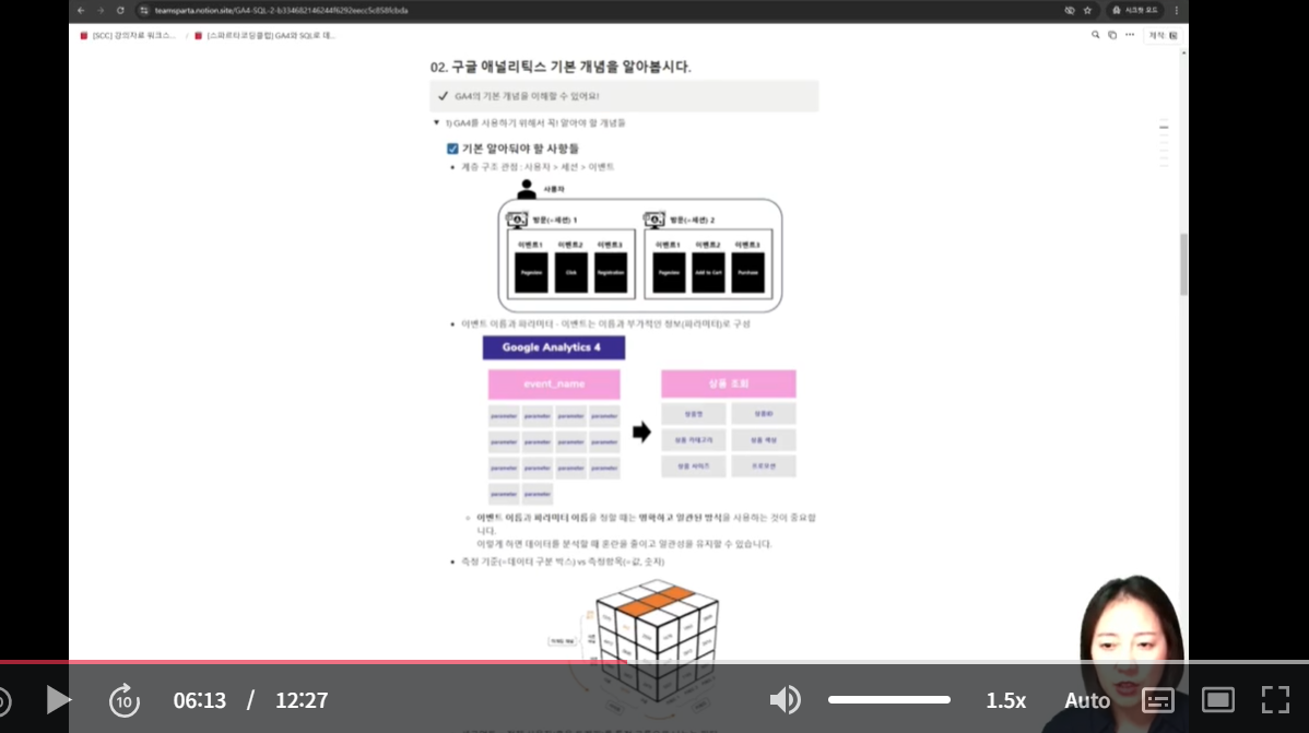 스파르타 즉문즉답