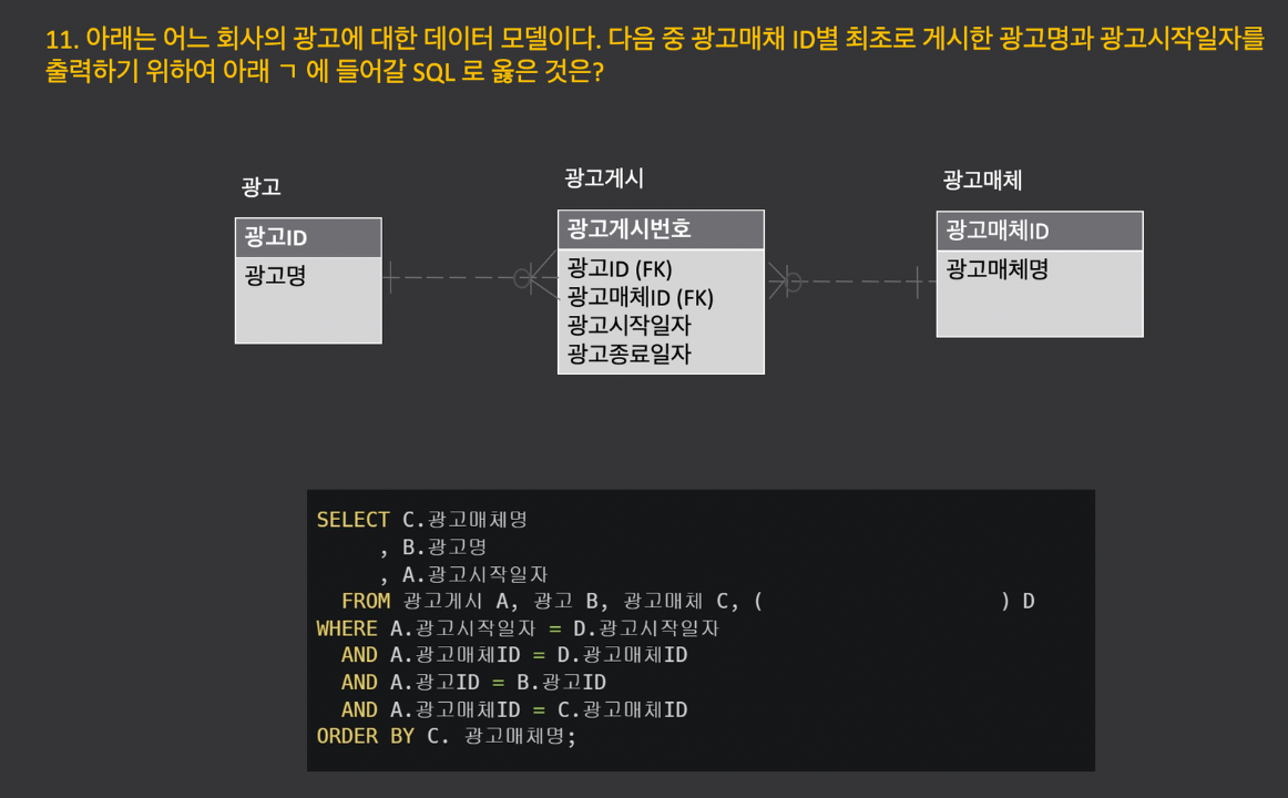 스파르타 즉문즉답